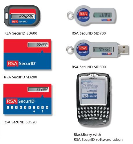 RSA SecurID SID700 - hardware token