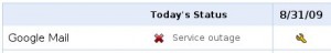 Gmail Outage