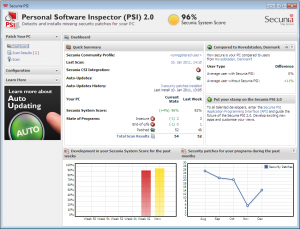 Secunia PSI Dashboard