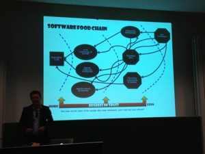 Software Food Chain