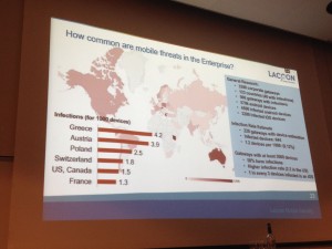 Compromised mobile devices stats