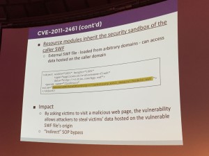 CVE-2011-2461