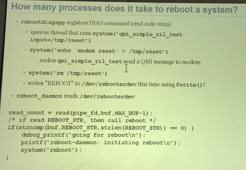 Reboot Process