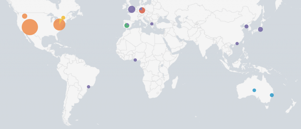 IP Map