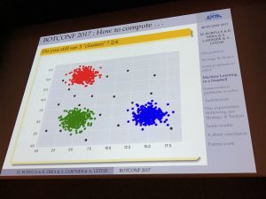 Malware Clustering