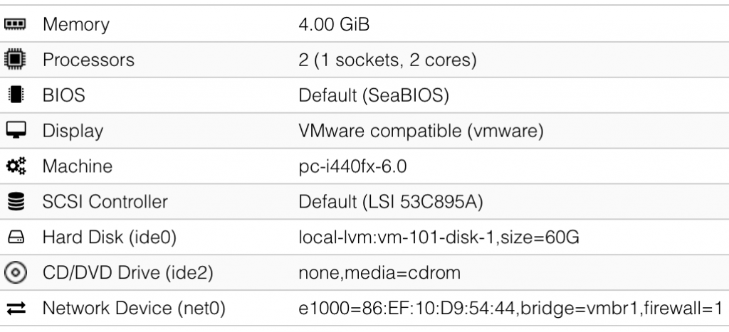 REMnux config